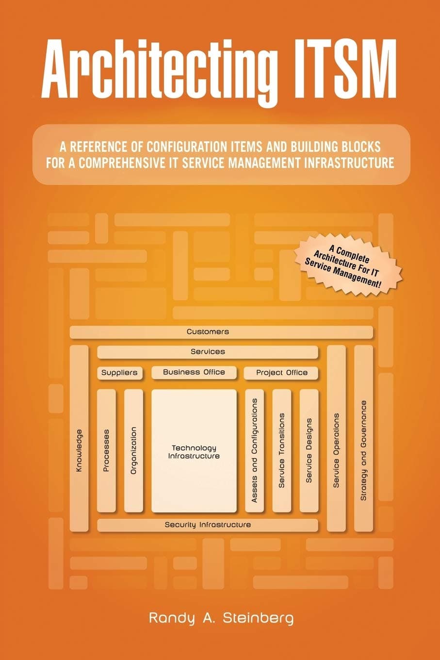 Architecting ITSM: A Reference of Configuration Items and Building Blocks for a Comprehensive IT Service Management Infrastructure [Paperback] Steinberg, Randy A. by null