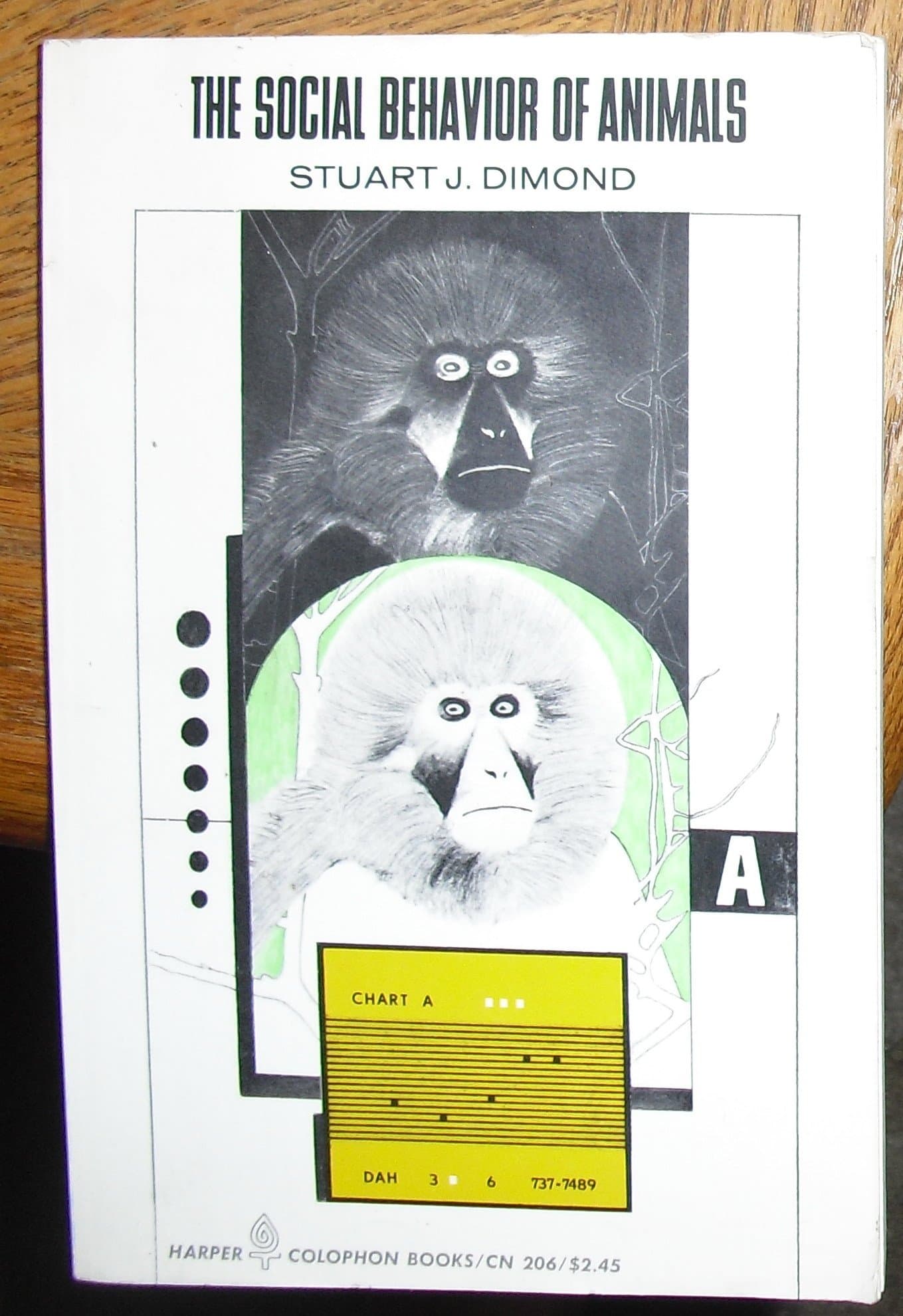 The Social Behavior of Animals by Stuart J. Dimond