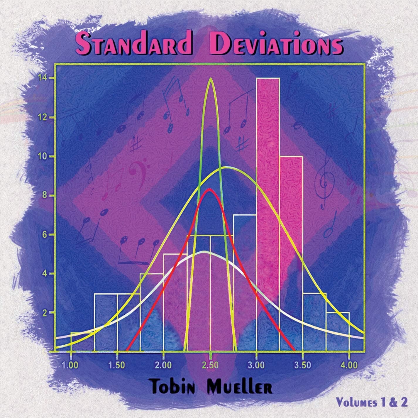Standard Deviations 1 & 2 [Audio CD] Tobin Mueller by null