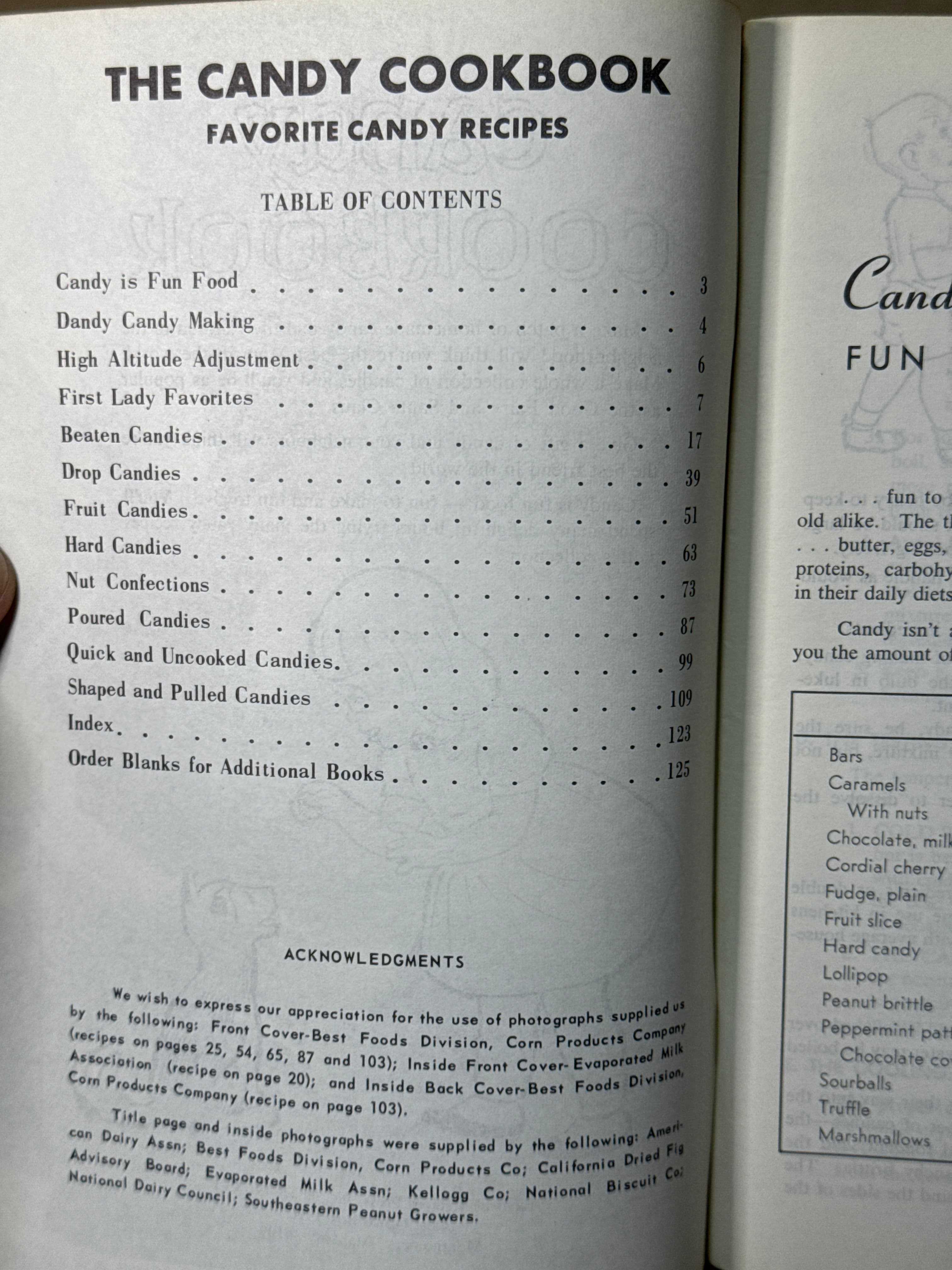 The Tri-Hi-Y Candy Cookbook - copyright page showing 1966 details