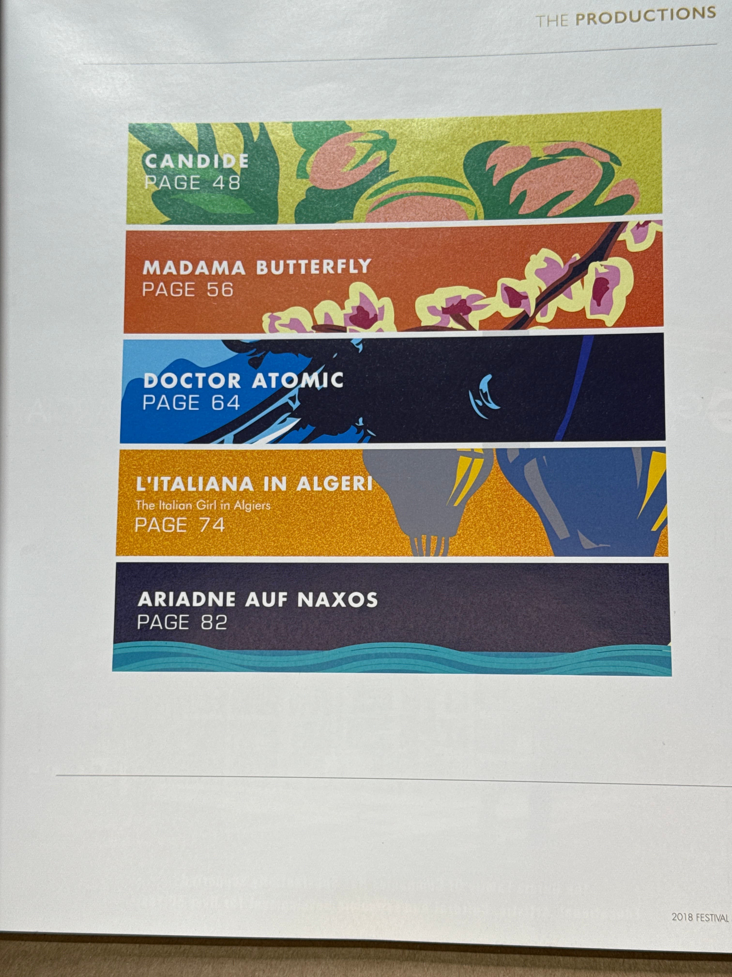 The Santa Fe Opera 2018 Season Program - copyright page showing 2018 details