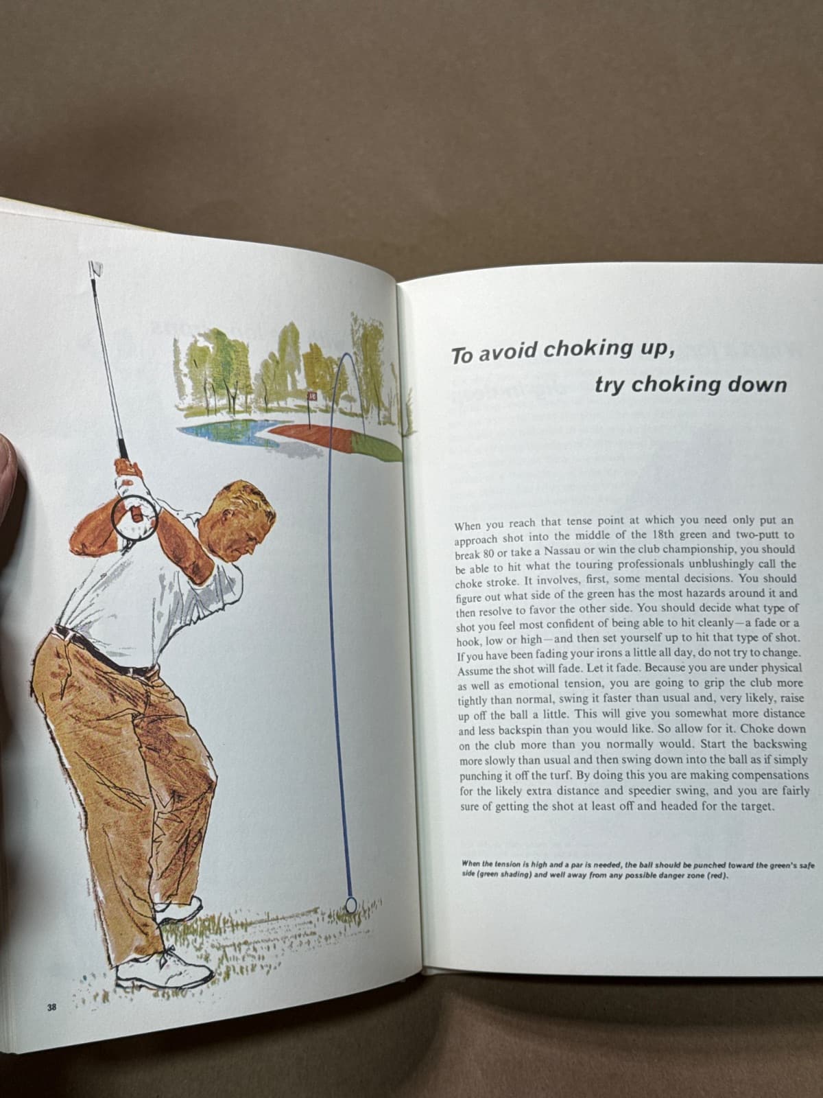 My 55 Ways to Lower Your Golf Score by Jack Nicklaus - additional view