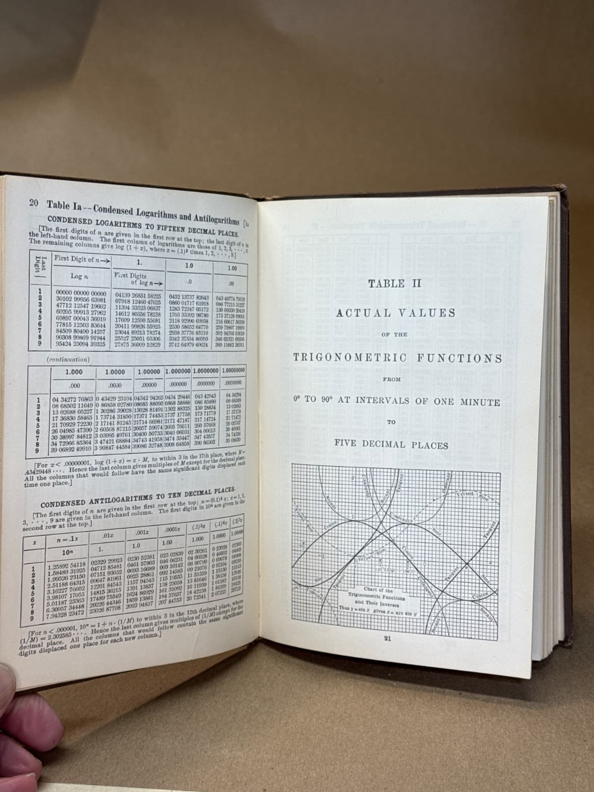 Logarithmic and Trigonometric Tables by Earle Raymond Hedrick (prepared under the direction of) - additional view