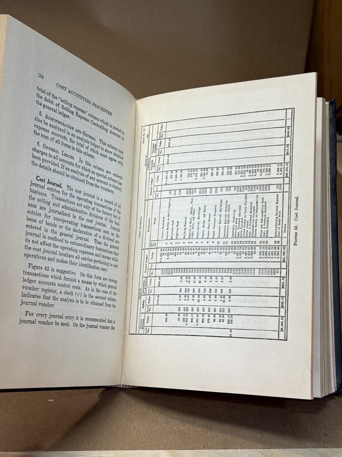 Cost Accounting Procedure by William B. Castenholz - additional view