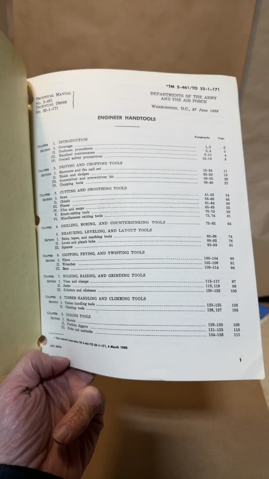 Engineer Handtools - title page