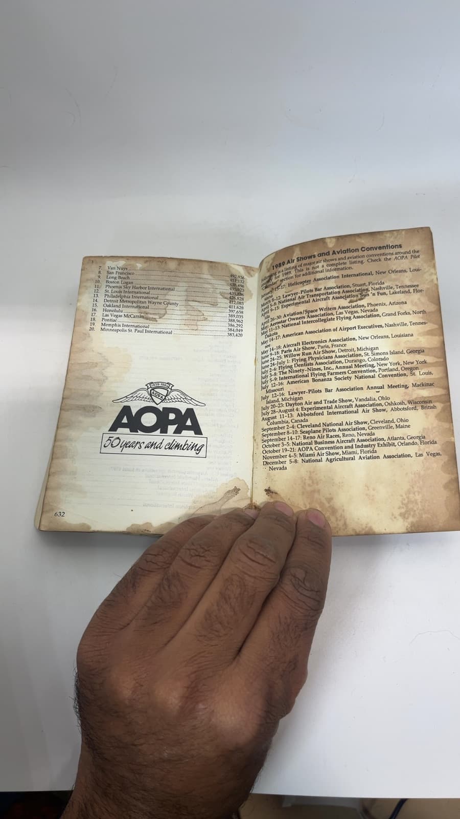 AOPA's Handbook for Pilots 1989 - additional view