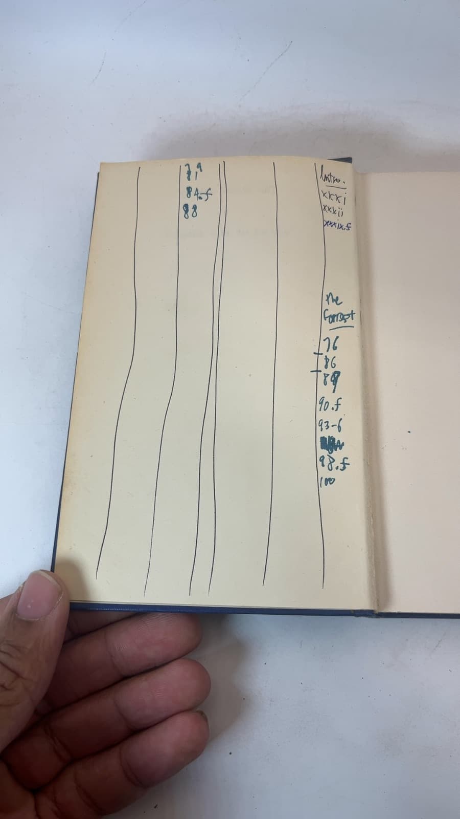Poems of Ben Jonson by Ben Jonson - additional view