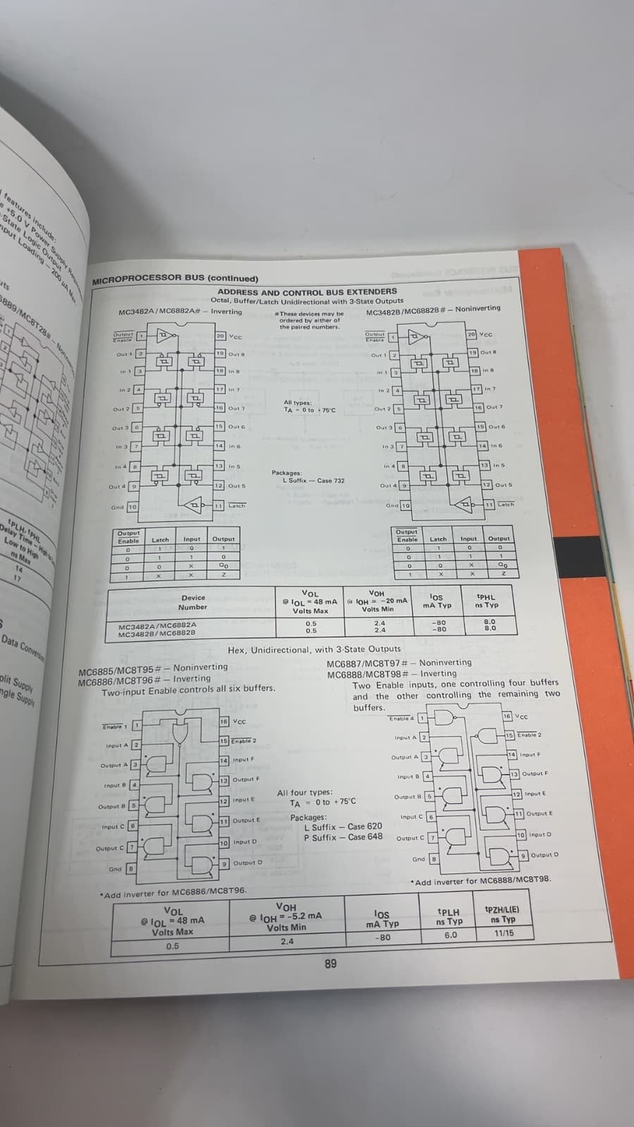 Motorola Semiconductor Master Selection Guide and Catalog - copyright page showing 1981 details