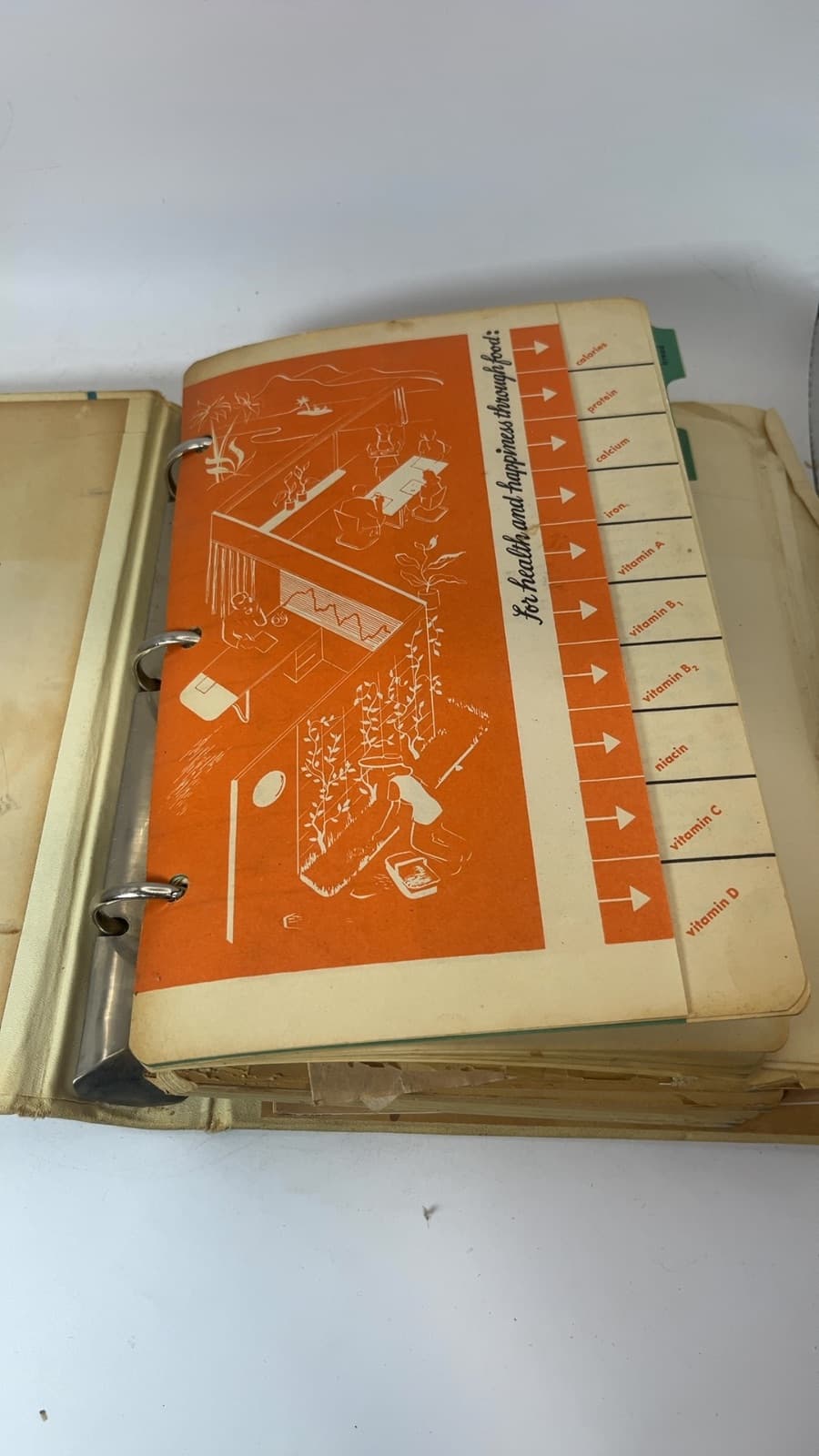 Vintage Recipes Binder w Handwritten Recipes & Clippings  - title page