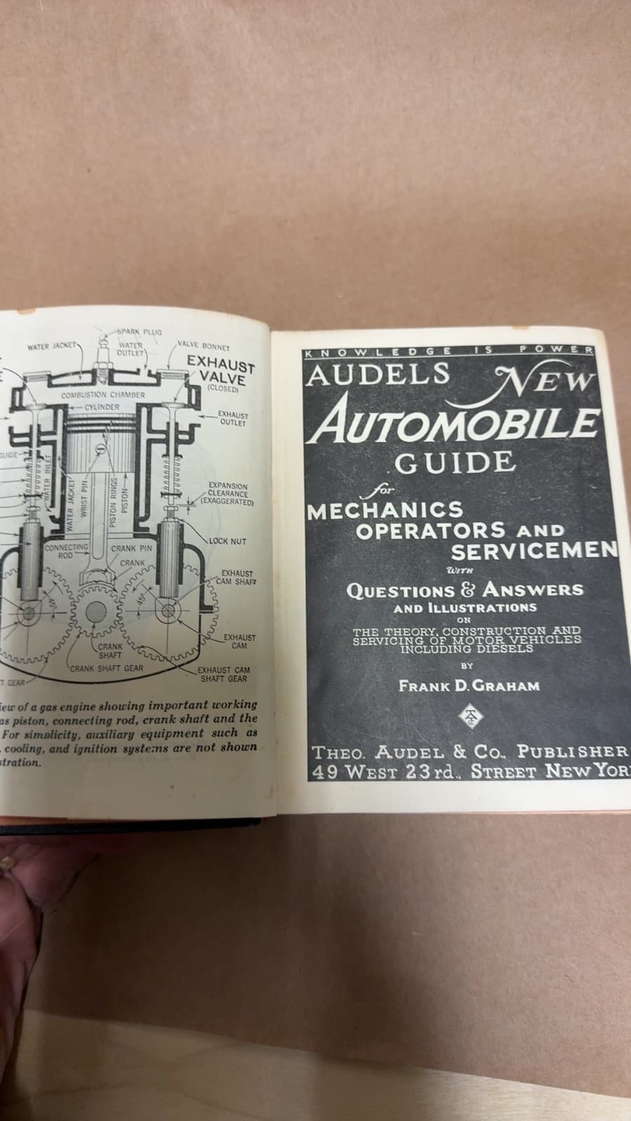 Audels New Automobile Guide by Frank D. Graham - copyright page showing 1954 details