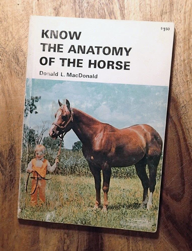 Know the anatomy of the horse (Farnam horse library) MacDonald, Donald L by null