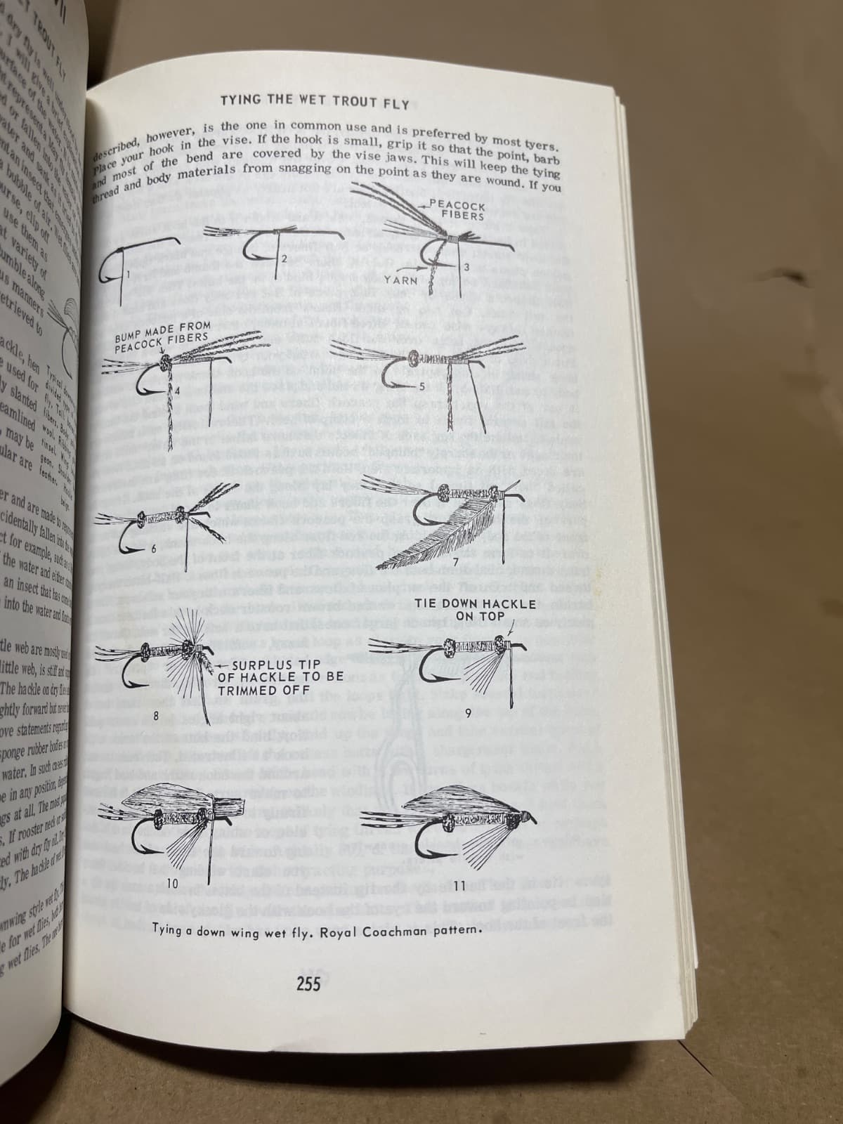 Professional Fly Tying, Spinning and Tackle Making Manual and Manufacturers' Guide by George Leonard Herter - additional view