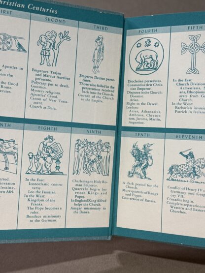 The Church of Our Fathers [Hardcover] Roland H. Bainton 1950 - Image 6