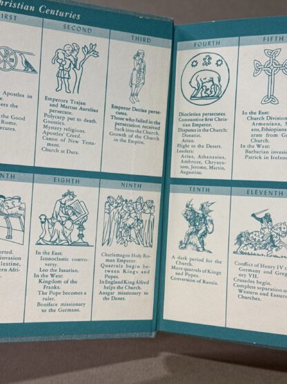 The Church of Our Fathers [Hardcover] Roland H. Bainton 1950 - Image 6