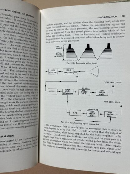 Television Fundamentals: Theory, Circuits, and Servicing [Hardcover] Kenneth Fowler 1953 - Image 5