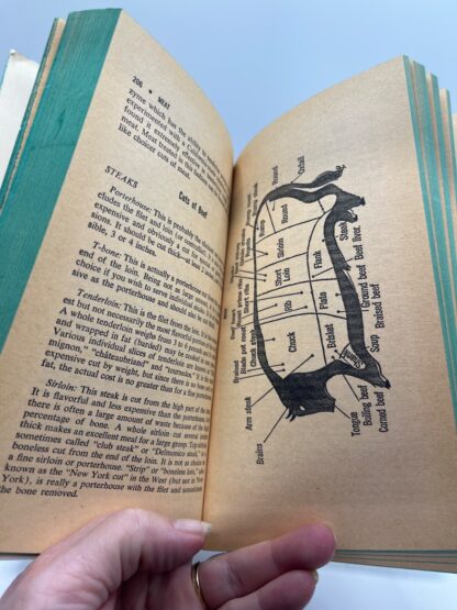 The James Beard Cookbook - Image 6