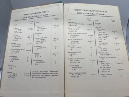 Freezing & Canning Cookbook - Image 6