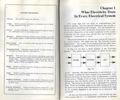 Understanding Solid-State Electronics - - Image 8